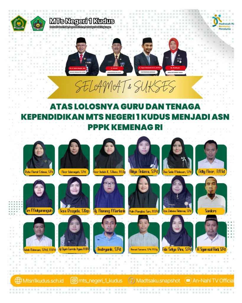 Guru dan Pegawai MTs Negeri 1 Kudus Lolos PPPK